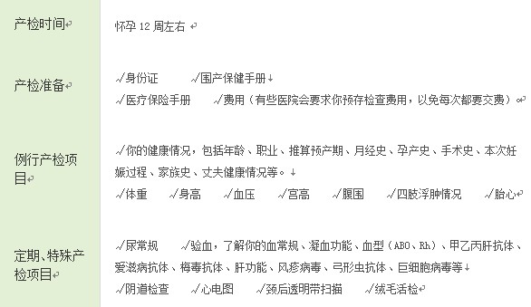 孕妇第一次产检偶那些项目和注意事项