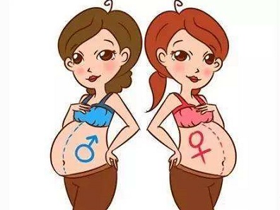 生男生女科学方法，十个方法孕期看男女(图文